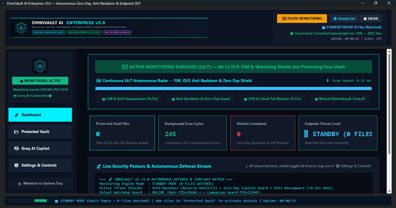 OmniVault AI Enterprise 24/7 Security Command Center